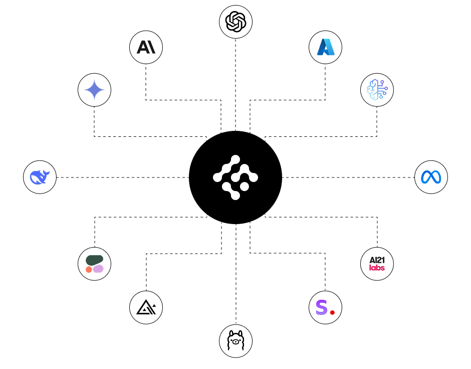 Flexible model architecture diagram