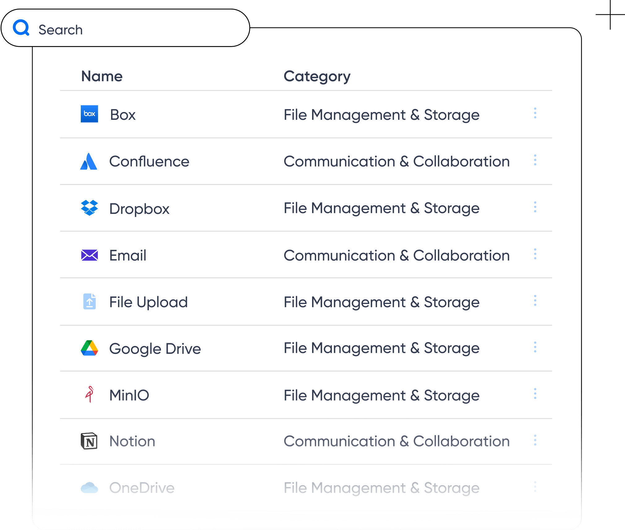 Enterprise application connectivity dashboard