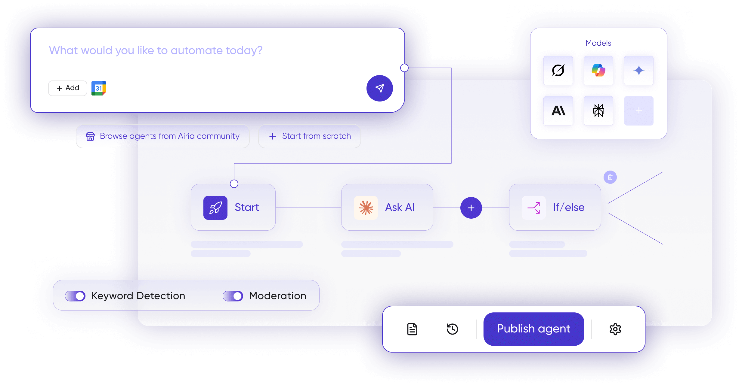 Eliminate silos to unite your data and AI