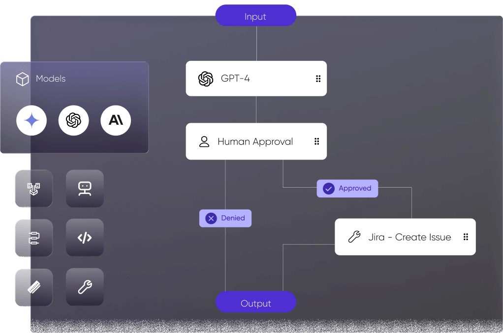 Create agent-powered workflows in minutes