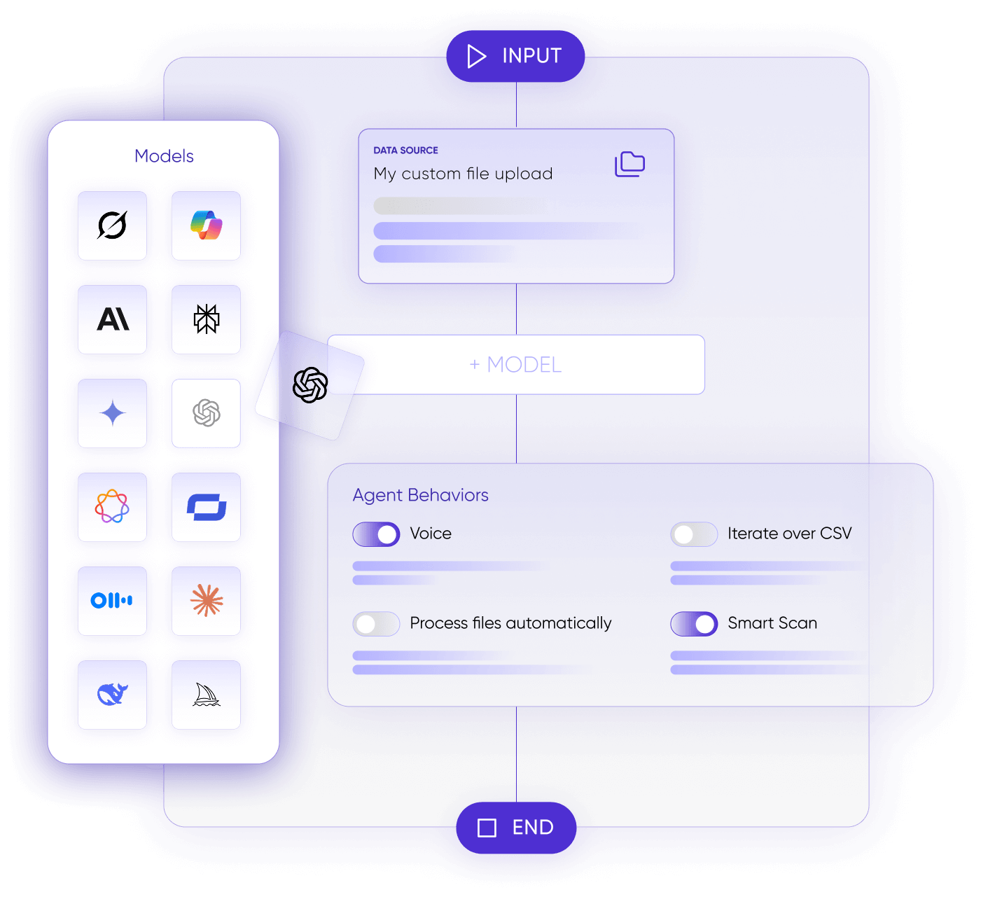 Model comparison interface