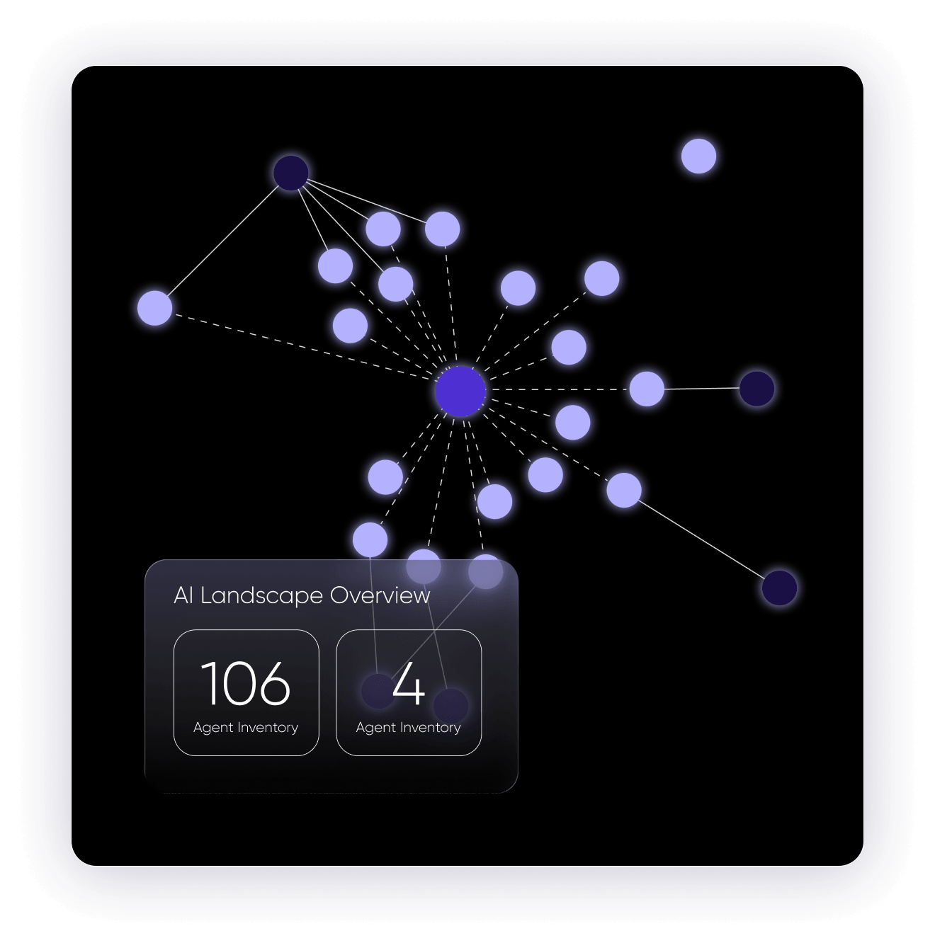 Framework-aligned vulnerability insights report