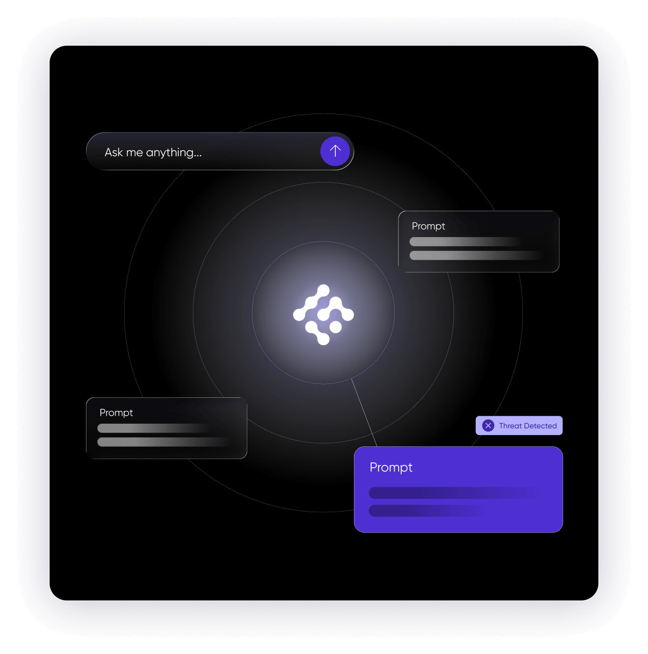 Prompt protection panel