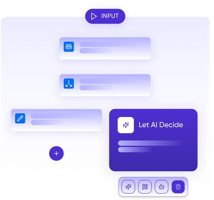 Airia risk classifications suggestion engine