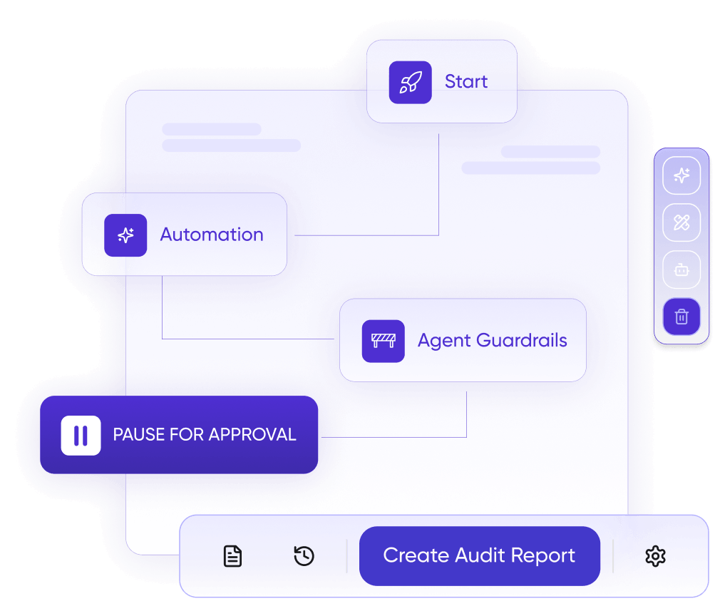 Airia system controls — automation pause for approval